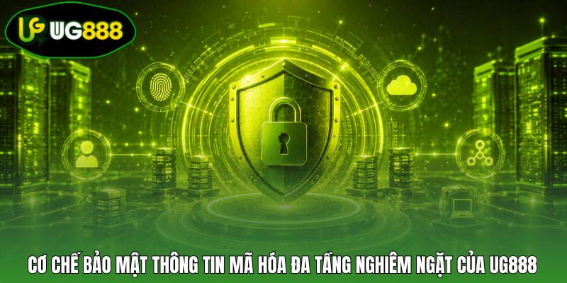 Cơ chế bảo mật thông tin mã hóa đa tầng nghiêm ngặt của UG888
